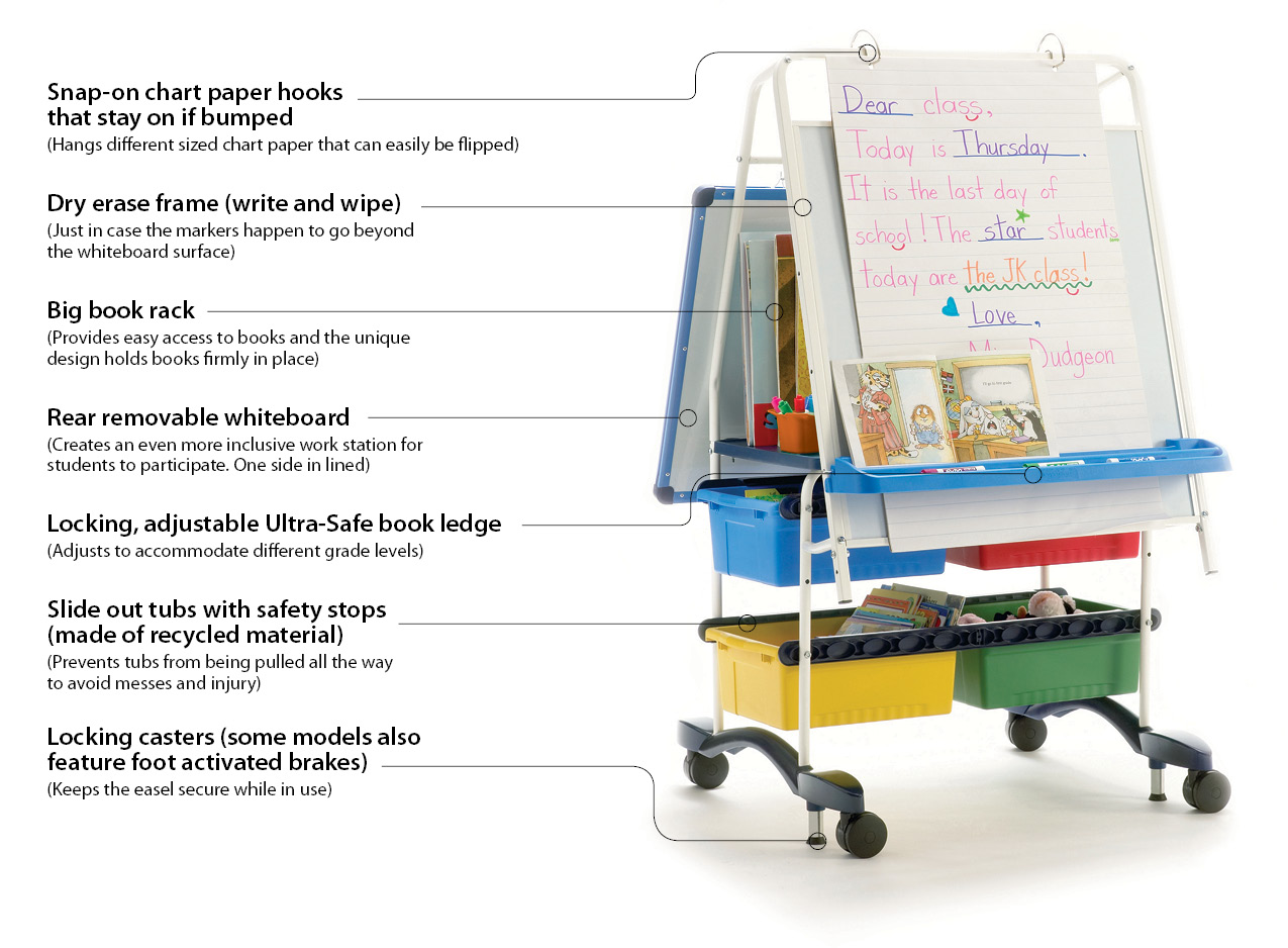 Daily New Products On The Line Copernicus School Classroom Office Regal 